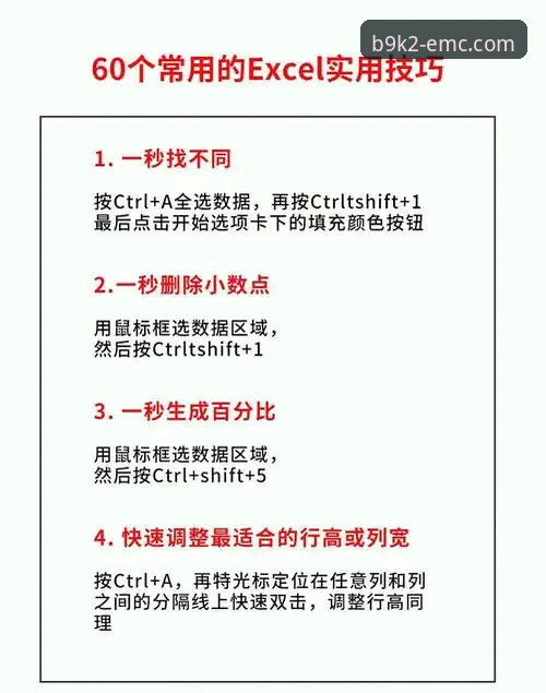 易倍EMC数据查询 3个让易倍EMC数据查询效率翻倍的核心技巧